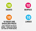 Team Teesside Workouts - AMRAP in 10 mins