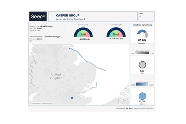 Link to SeerBI - Casper Group